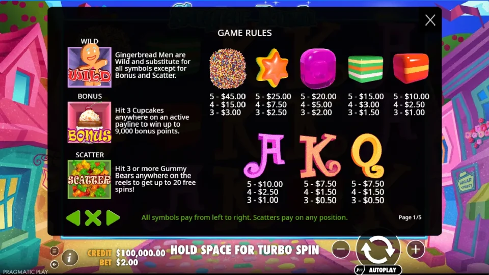 Sugar Rush Classic — screenshot 1