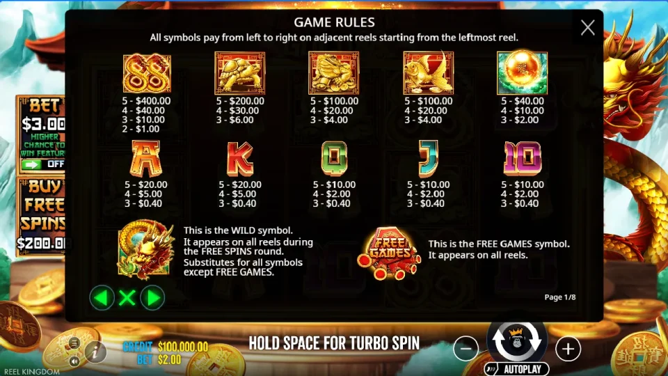 Dragon Gold 88 — screenshot 1