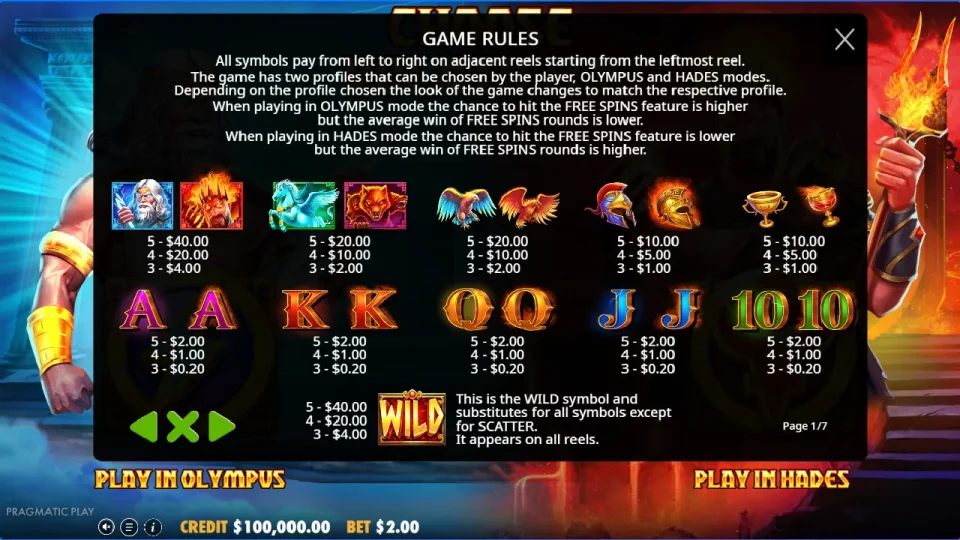 Zeus vs Hades – Gods of War — screenshot 1