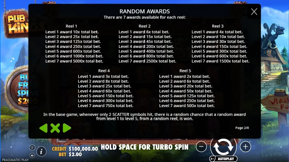 Pub Kings — screenshot 2