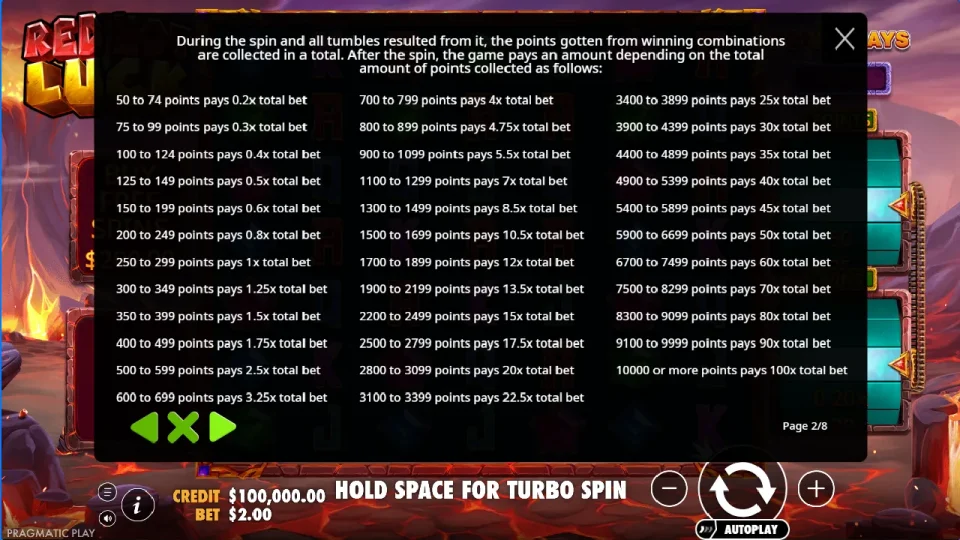 Red Hot Luck — screenshot 2