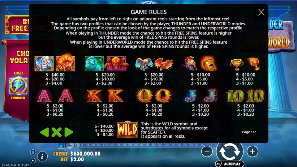 Thunder vs Underworld — screenshot 2