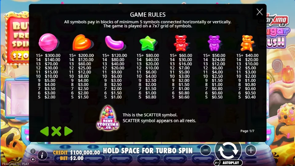 Pamestoixima Sugar Rush — screenshot 3