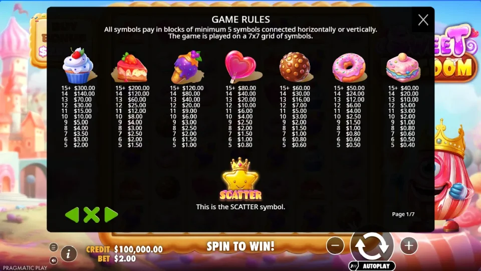 Sweet Kingdom — screenshot 3
