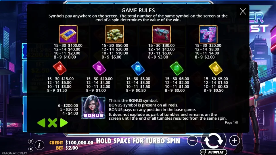 Cyber Heist — screenshot 3