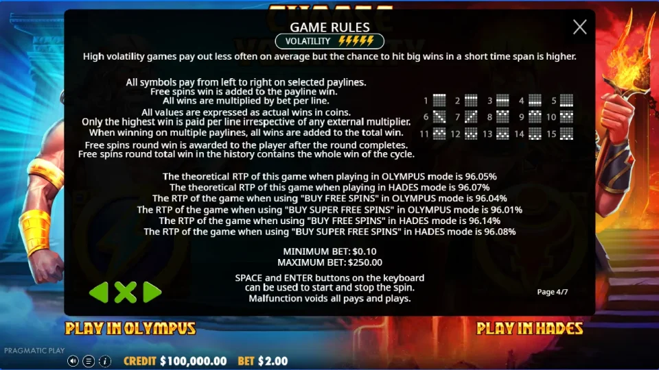 Zeus vs Hades – Gods of War — screenshot 4