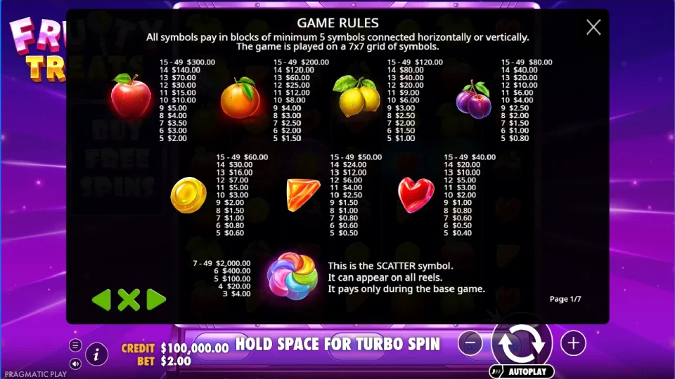 Fruity Treats — screenshot 4