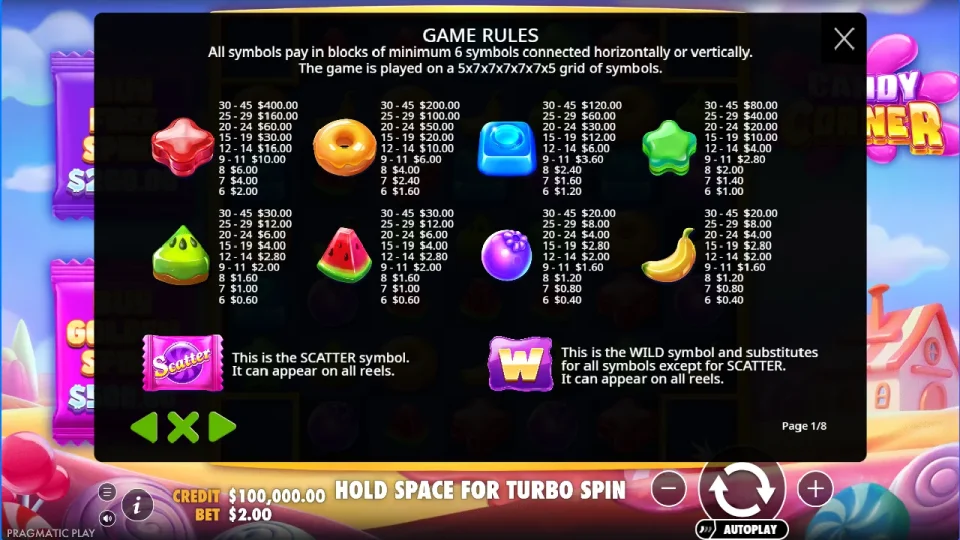 Candy Corner — screenshot 4
