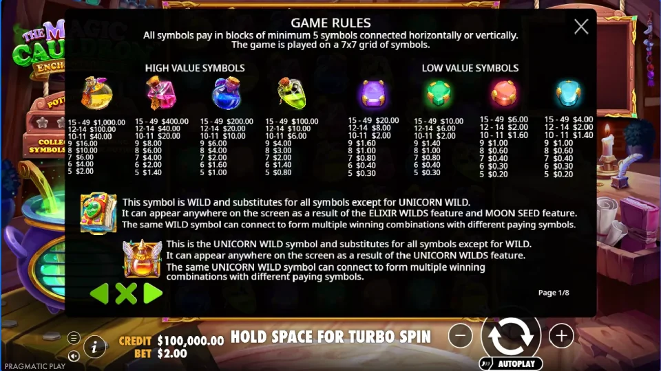 The Magic Cauldron — screenshot 4