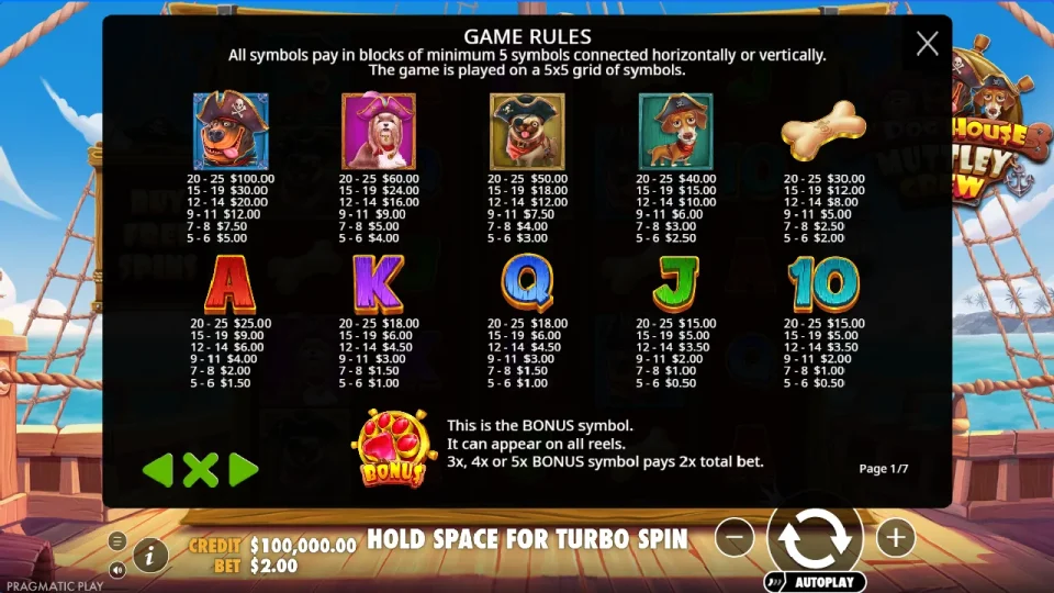 The Dog House – Muttley Crew — screenshot 4