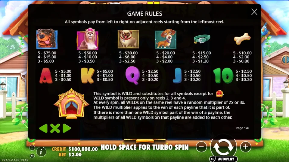 The Dog House — screenshot 4