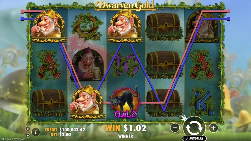 Dwarven Gold — screenshot 4