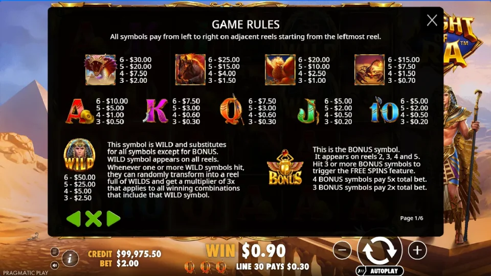 Might of Ra — screenshot 4