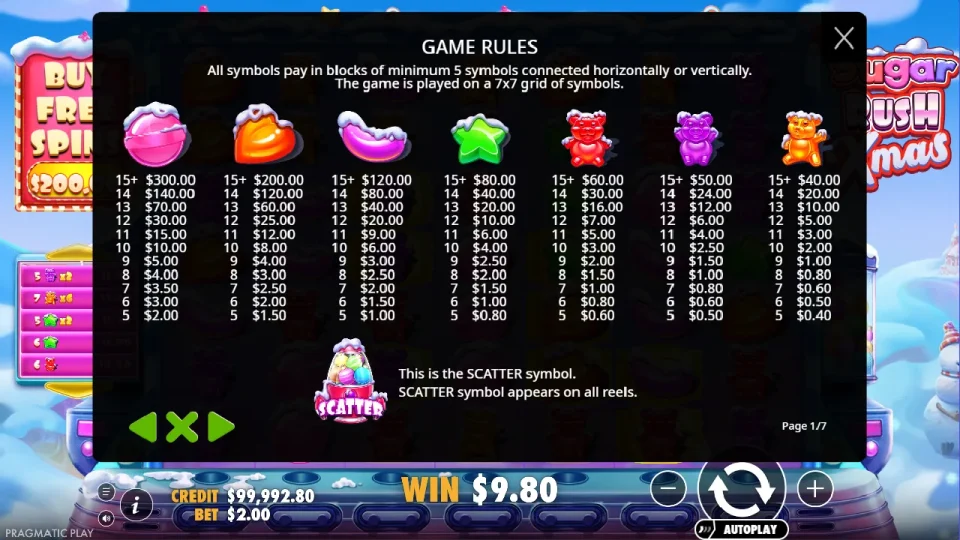 Sugar Rush Xmas — screenshot 7