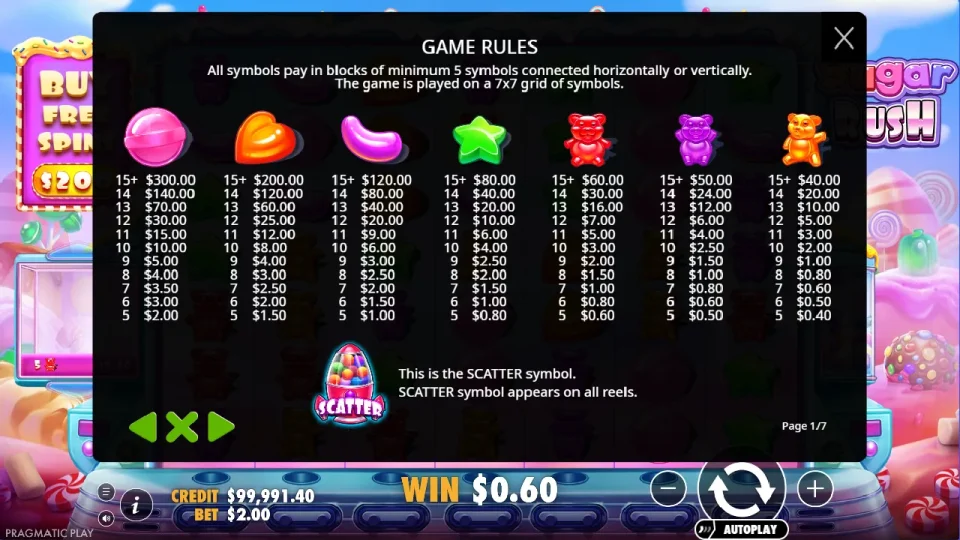 Sugar Rush — screenshot 7